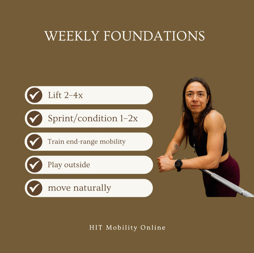 Weekly training non-negotiables checklist Coach demonstrating weekly training checklist: lift, sprint, mobility, play outside, move naturally